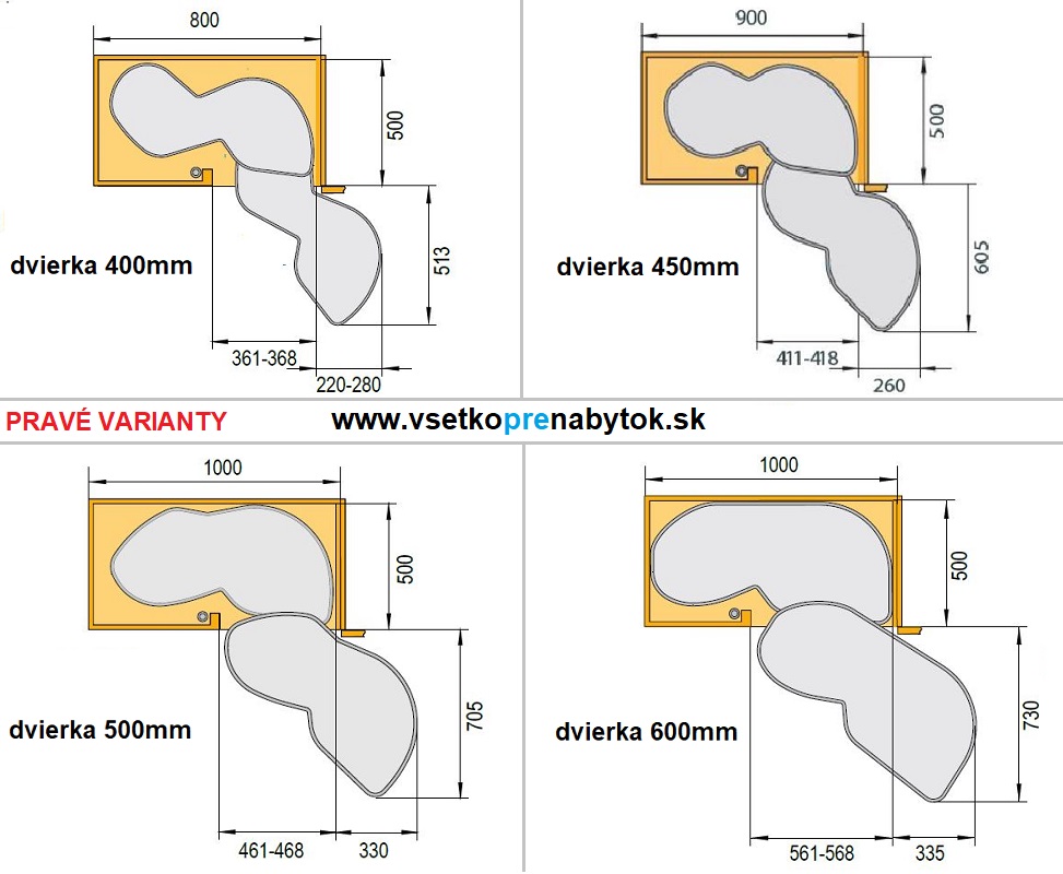 Výsuvné police pre slepý roh ARENA Style