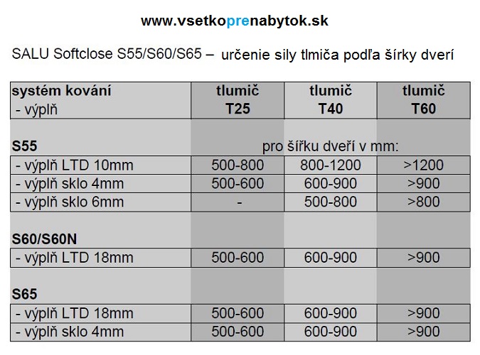 SOFTCLOSE Simple S55
