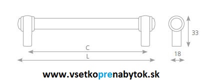   Úchytka RUSTIK - 128 mm