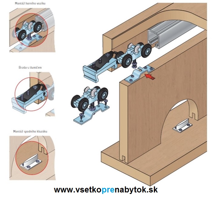 Systém S100 - sada pre 1 krídlo