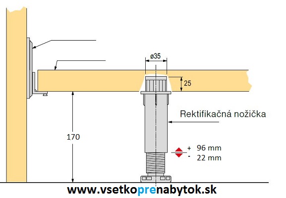 Oporná noha stredovej priečky