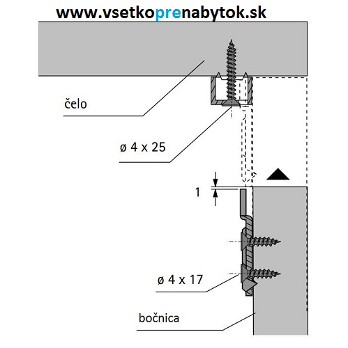 Posteľové spojovacie kovanie Hettich 130 mm - rohové