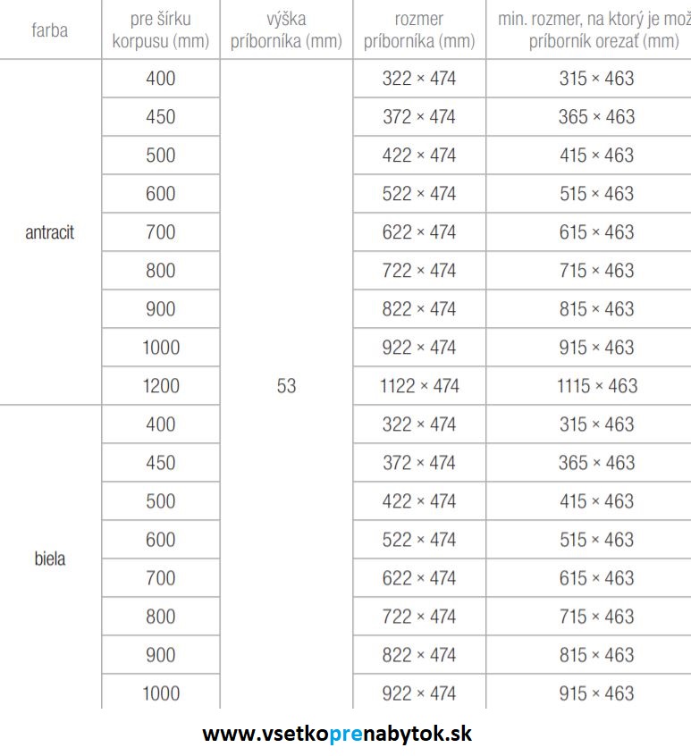    Príborník SKY, hĺbka 474mm