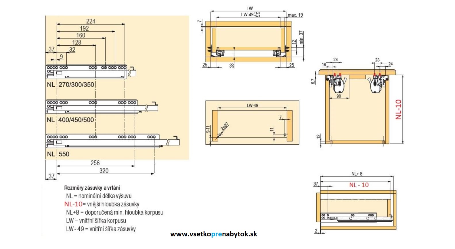  StrongRide 3D synchro skrytý celovýsuv s tlmením