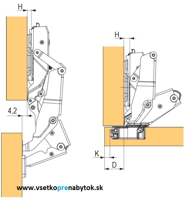 Záves STRONG 155° - klip s tlmením