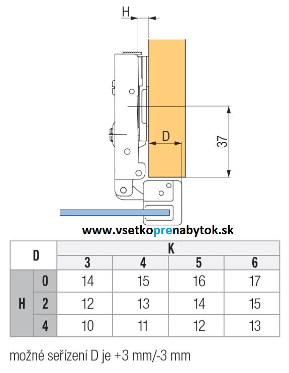 Záves STRONG pre ALU rám - klip s tlmením