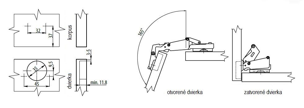 Záves GTV 165° - rohový