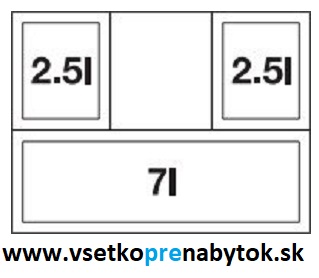 ORGA - organizačný systém na SELECT II