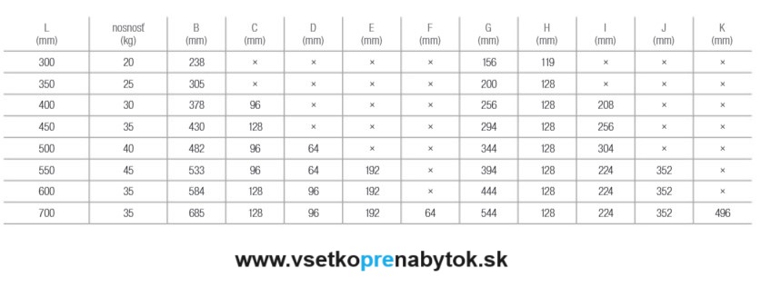 Guličkový celovýsuv STRONG H-45 mm s tlmením