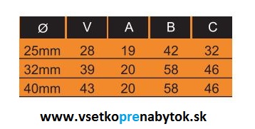  Nábytkové koliesko priame pogumované