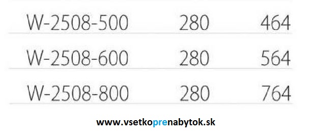 Odkvapkávač na riad, jednopolicový - 600 mm