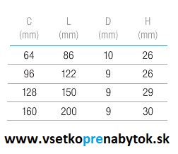 Detská úchytka NAKANA, 96/122 mm