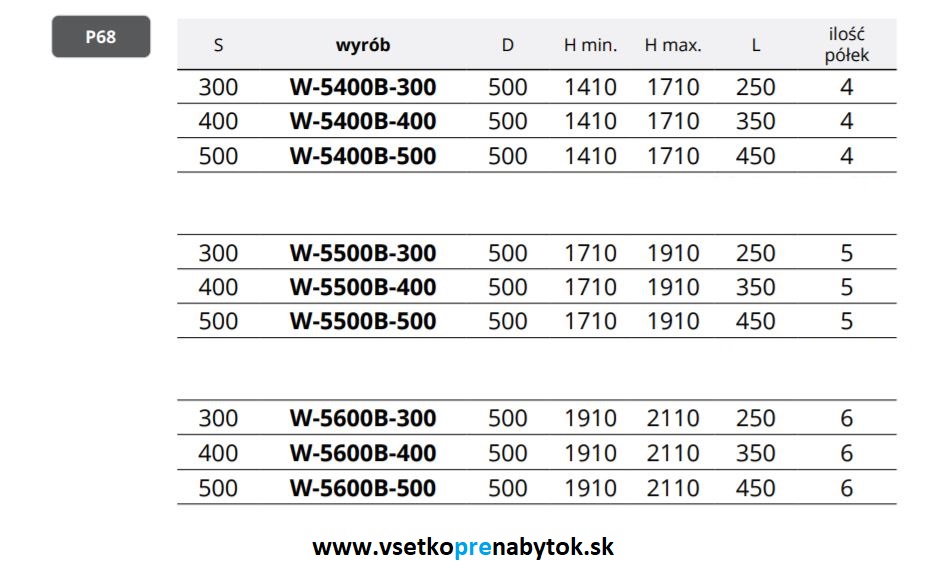  Potravinový kôš CARGO MAXI SUPREME 1410/1710 mm, 4x plná polica