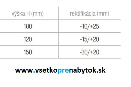Noha soklová STRONG BIG - nastaviteľná