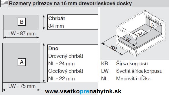 TANDEMBOX Antaro - držiak chrbta "M"