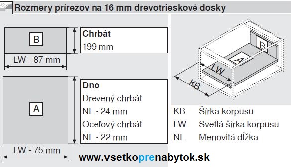TANDEMBOX Antaro - držiak chrbta "D"