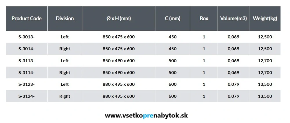 Výsuvné police pre slepý roh SECRET 500 mm