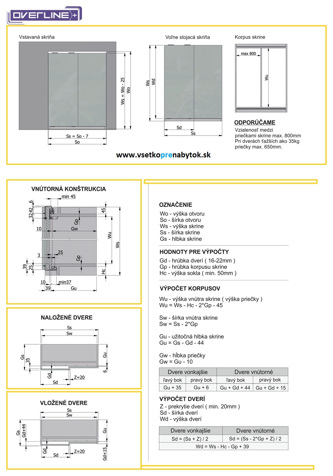 GTV OVERLINE plus - dolný vodiaci profil