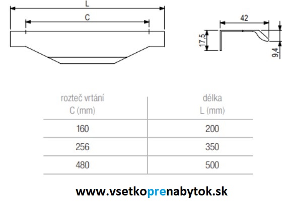 Úchytka LORI na hranu, 160/200 mm