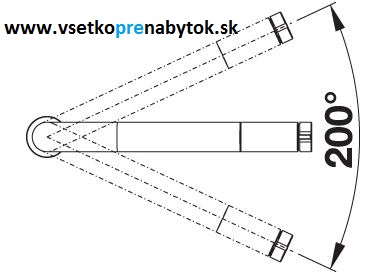 Vodovodná batéria VONDA