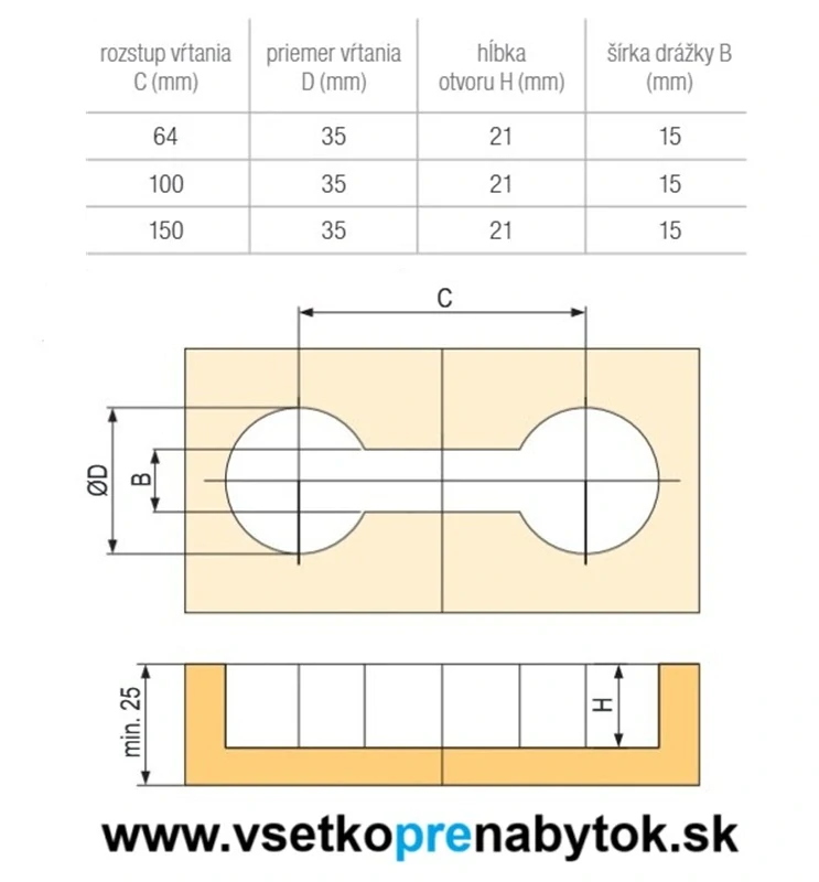 Spojovacia skrutka do pracovnej dosky QUICK, fi.35 mm