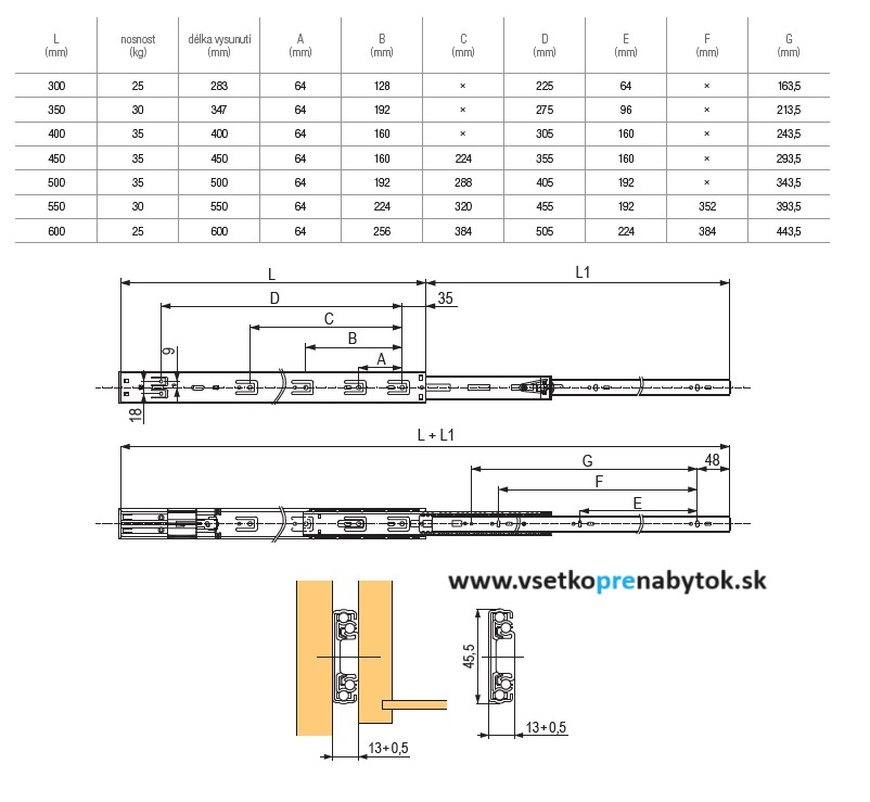   Guličkový celovýsuv StrongBall S3 s tlmením