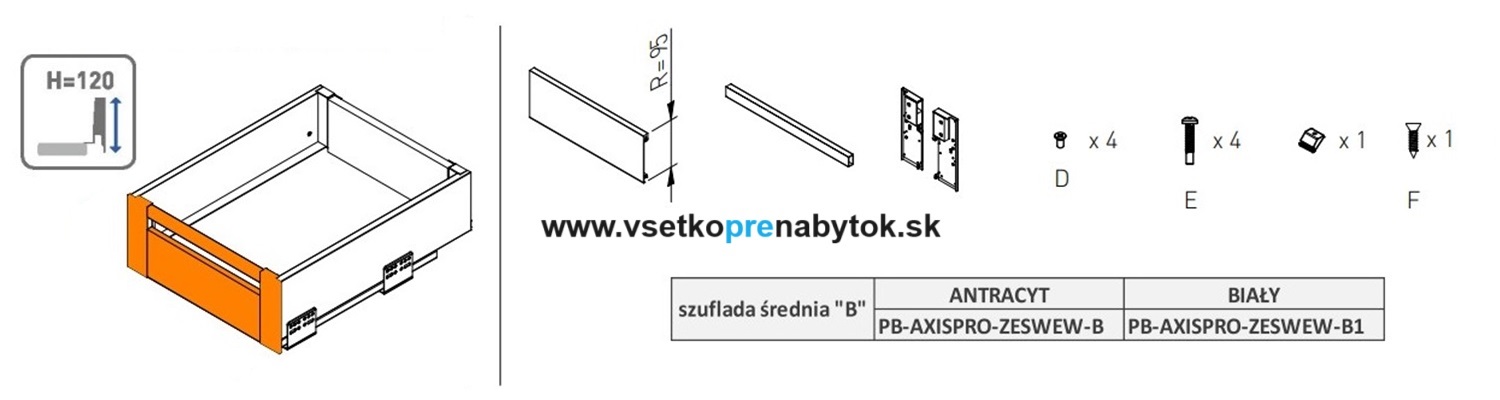 AXIS PRO - čelo pre vnútornú zásuvku "B" stredné