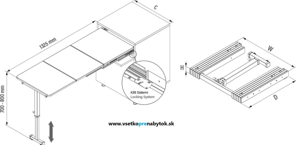 Kovanie na rozťahovací stôl s podperou
